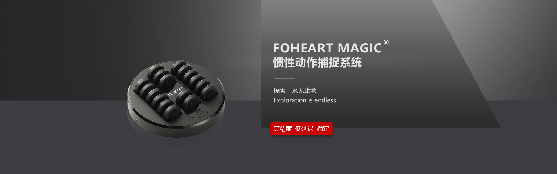 动作捕捉,动捕,惯性动捕